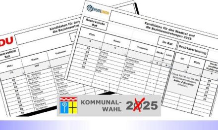Geschützt: Die Nominierten • Daten (nicht nur für Statistiker)