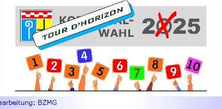 „TOUR D’HORIZON“ • Teil 9: „Mathematik der Macht“ oder: Wie das D’Hondt-Verfahren politische Verhältnisse beeinflussen kann • Eine Prognose