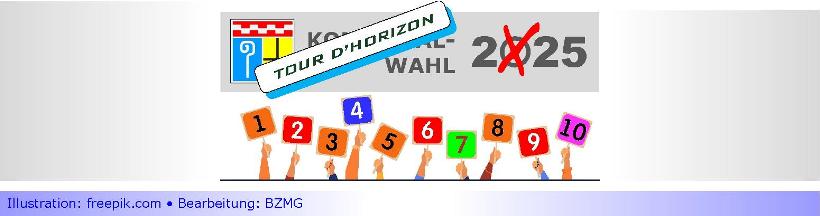 „TOUR D’HORIZON“ • Teil 9: „Mathematik der Macht“ oder: „Wie das D’Hondt-Verfahren politische Verhältnisse beeinflussen kann“ • Eine Prognose