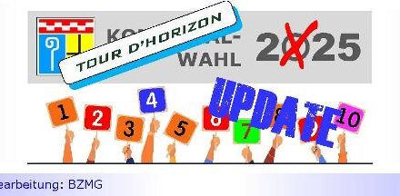 „TOUR D’HORIZON“ • Teil 9a: „Mathematik der Macht“ oder: Wie das D’Hondt-Verfahren politische Verhältnisse beeinflussen kann • Eine Prognose • UPDATE: AfD-Fraktion statt 11 nur noch 9 Ratssitze?