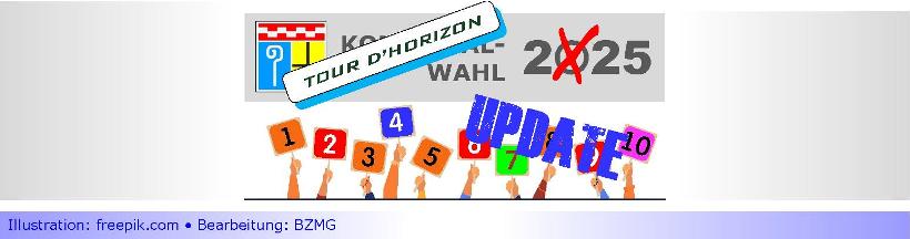 „TOUR D’HORIZON“ • Teil 9a: „Mathematik der Macht“ oder: „Wie das D’Hondt-Verfahren politische Verhältnisse beeinflussen kann“ • Eine Prognose • UPDATE: AfD-Fraktion statt 11 nur noch 9 Ratssitze?